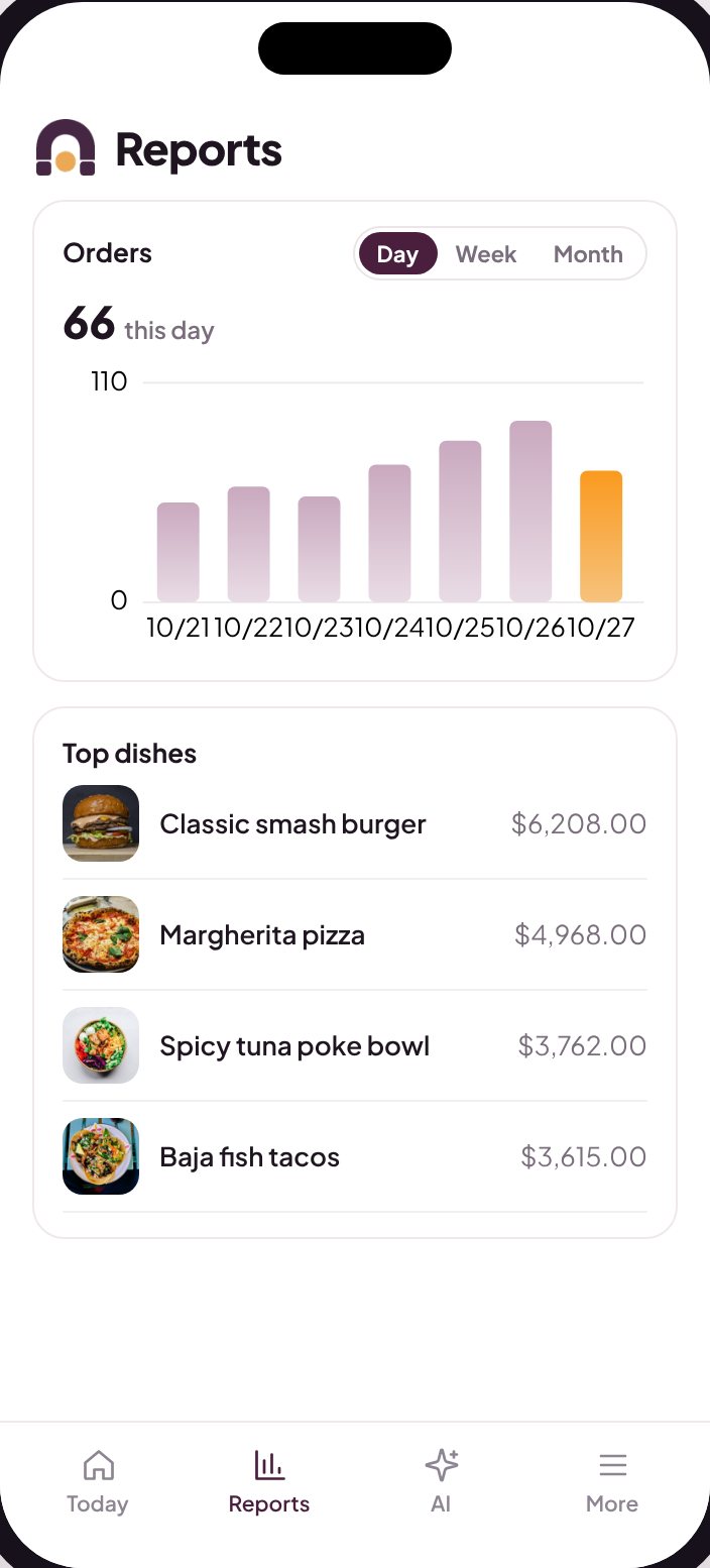 Manager app: reports